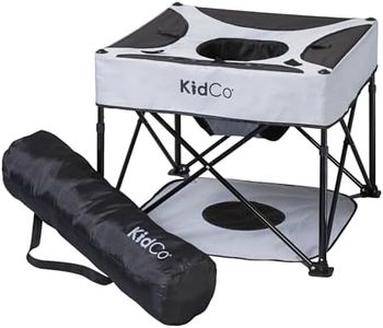 KidCo P700