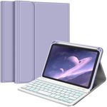 Fintie Keyboard Case for iPad Mini 
