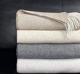 Eikei Wool