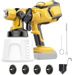 Cordless Paint Sprayer Compatible w