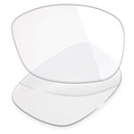 Mryok UV400 Replacement Lenses for Spy Optic Cooper XL - HD Clear