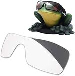 Acefrog AR Coated Polarized Replace