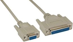 Cable Leader DB9 Female to DB25 Fem