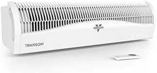 Vornado TRANSOM Window Fan with 4 Speeds, Remote Control, Reversible Exhaust Mode, Weather Resistant Case, Whole Room, Ice White