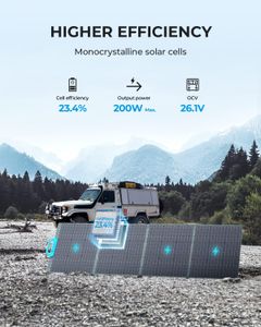 BLUETTI AC180 Solar Generator with 200W Panel – 1152Wh Portable Power Station