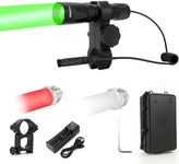 BIZOOM Upgraded KL75 Hunting Light 