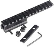 HOUSON Aluminum M Lok Picatinny Rail, Picatinny Riser Rail Mount Dovetail 20 mm Conversion to 20 mm G0032