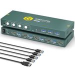 GREATHTEK HDMI KVM Switch 4 Computers 1 Monitor with 4 USB 3.0 Ports (3*USB-A + USB C Port), 4K@60Hz KVM Switches 4 Port Support Desktop Controller Switch, with 1 HDMI Cables and 4 USB Cable