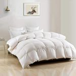 DWR Lightweight Feathers Down Comfo