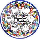 Seder Plates