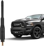 VOFONO Antenna for 2009-2023 Dodge 