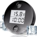 Ice Bath Thermometer, Water Bath Th