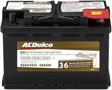 ACDelco Go