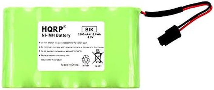 HQRP Backup Battery Compatible with GE Interlogix Simon Xti XTi-5 Security System 600-XTI-BAT A2100Mah 6V Wireless Control Panel