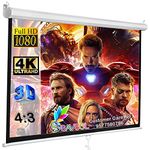 Ceiling Mounted Screen For Projector