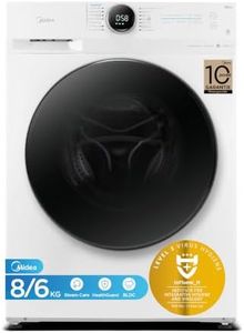 Midea MF20