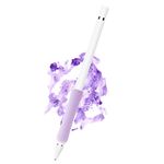 Stylus Pen for iPad, DOGAIN Stylus Pen for Touchscreen with Pruple Grip, Digital Active Fine Point Pen for Drawing/Writing/Playing, iPad Pencil Compatible with iOS/Android and Other Tablets