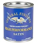 General Finishes High Performance W