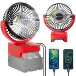 Uniqwamo Portable Rechargeable Fan For Milwaukee M18 18V 48-11-1850 48-11-1862 Lithium-Ion Battery, Jobsite Battery Operated Fan With 3 Speeds Control，USB +Type C(Battery not Included)