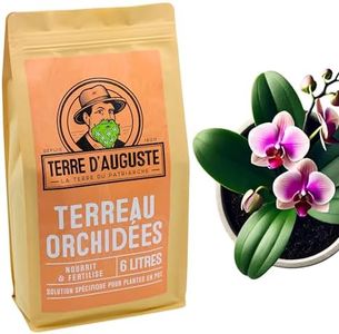 Terre d'Au