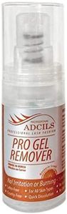 ADCILS PRO