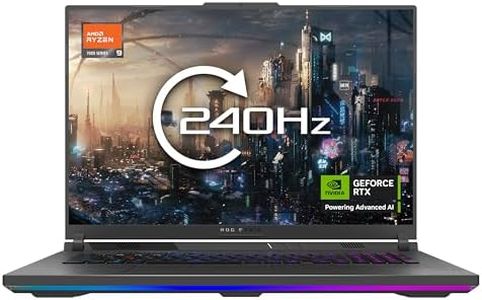 ASUS ROG S