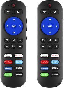 (Pack of 2) Replacement Remote for Roku TV Remote, Universal for Hisense/Onn/TCL/Element/Sharp/Hitachi/LG/Sanyo/JVC/Magnavox/RCA/Philips/Westinghouse Roku Built-in Smart TV, Not for Roku Stick