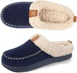 LongBay Women's Faux Wool Slippers,