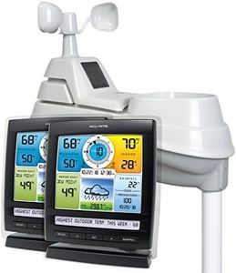 AcuRite 01