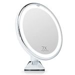 Fancii 7X Magnifying Lighted Vanity