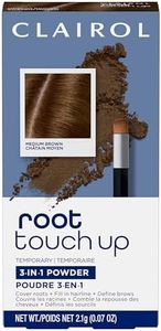 Clairol Ro