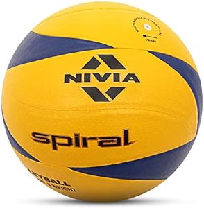 Nivia Spir