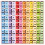 Bigjigs Toys, Multiplication Table Board Game, Wooden Toys, 1-12 Times Tables, Times Table Games For Kids, Number Games, Numbers For Kids, Educational Toys, Montessori Toys, Wooden Tray