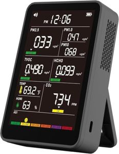 Professional Indoor Air Quality Monitor with AQI Alerts, Portable Real-Time Detector for Home, Car, Plants & Pet (Matte Black)