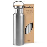 Insulated Stainless Steel Water Bottles