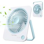 ChoreChamp 4000mAh Desk Fan, Portable Fan with 4 Speeds, 180°Foldable Cooling Fan, USB Fan Silent Powerful for Travel/Outdoor/Home/Office, (Blue)