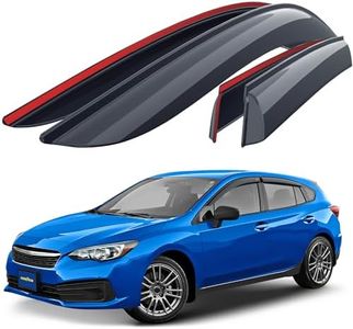 Goodyear S