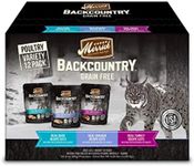 Merrick Backcountry Grain Free Glut