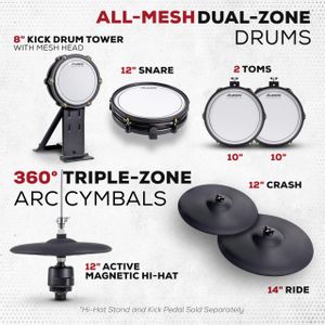 Alesis Strata Club Electric Drum Kit – Digital Drum Set for Beginners