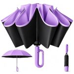 PESOMA Umbrella for Women | Umbrellas for Men | UV Coated 3 Fold Umbrella for Rain with Auto Open and Close Small Folding Travel-Foldable Windshield (Purple-Ultra)