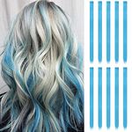 FESHFEN Blue Colored Hair Extensions, Skyblue Clip in Hair Extension 10 PCS Highlight Colorful Hair Piece Straight Synthetic Clip in Hairpieces for Women Girls Party Daily Used 22 inch