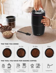 KYG Electric Coffee Grinder 300W – Stainless Steel Blade Mill