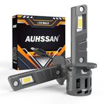 H1 LED Headlight Bulbs, 80W 16000LM Super Bright H1 LED Bulbs Car Conversion Kit 6500K Cool White for High or Low Beam, 500% Brighter Wireless Plug and Play Mini Size Halogen Replacement (Pack of 2)