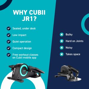 Cubii JR1 Under Desk Elliptical – Compact Seated Exercise Machine