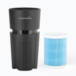 Reffair AX30 [MAX] Portable Air Purifier for Car, Home & Office | Smart Ionizer Function | H13 Grade True HEPA Filter Aromabuds Fragrance Option (Super Saver Combo - Comes with 1 Extra Filter)