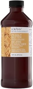 Lorann Oil