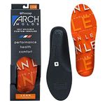 Moldable Insoles For Women