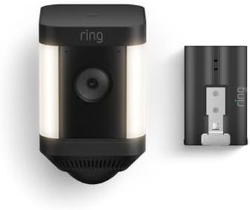 Ring Spotl