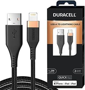 Duracell U