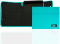 Kenchii Scissor Case Holds (KEL10)